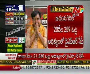 AP By Poll Results   YSRCP 9 Won, 6 Lead