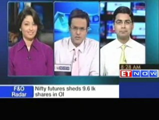 Buy Axis Bank, Hindalco, Havells: Sandeep Wagle