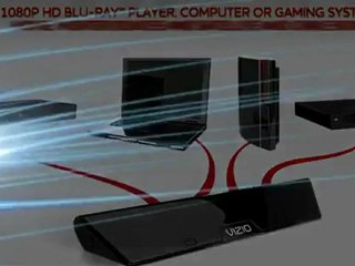 VIZIO XWH200 Universal Wireless HD Video and Audio Kit