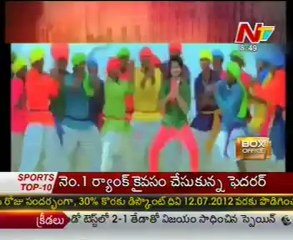 Upcoming movies of Ram Charan