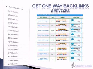 get one way back links