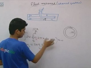 Fluid Mechanics Advanced