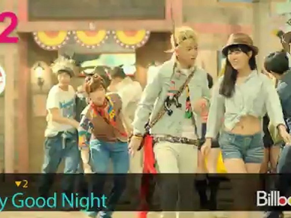 (7.5.2012) Billboard Korea K-POP Hot Top50
