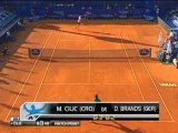 Umag: Cilic unter den letzten acht