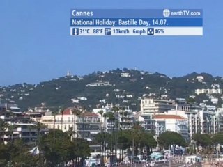 Berlin - Germany, Agadir - Morocco, Ascona - Ticino - Switzerland, Cannes - France, St. Andrews - Canada, Warsaw - Poland, Doha - Qatar