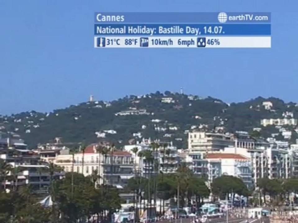 Berlin - Germany, Agadir - Morocco, Ascona - Ticino - Switzerland, Cannes - France, St. Andrews - Canada, Warsaw - Poland, Doha - Qatar