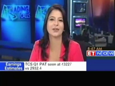 Buy BPCL, Axis Bank, sell Colgate: Mitesh Thacker