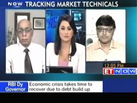 Buy Cairn India, sell IFCI, Jain Irrigation: Prakash Gaba