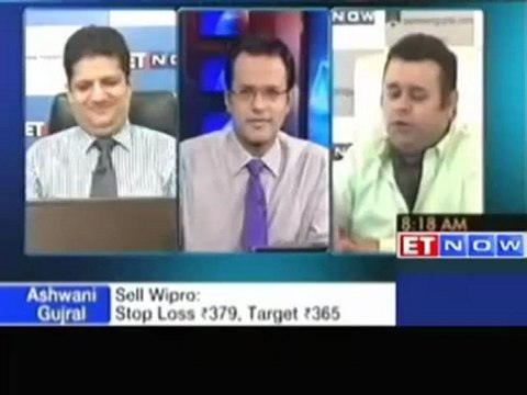 Buy Sun Pharma, Idea, sell Wipro, RIL: Ashwani Gujral