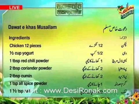 Masala Morning by Hum tv - 12th July 2012 part 3