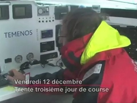 Semaine 5 - Vendée Globe 2008-2009 jour après jour...