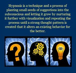The Truth About Hypnosis