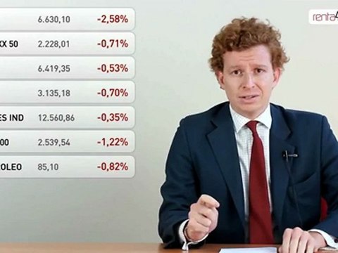 12.07.12 · Sesión de correcciones en las bolsas - Cierre de mercados financieros - renta4.com