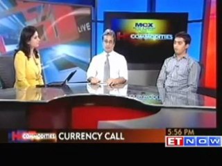 Rupee likely to shed gains in the near term: say experts