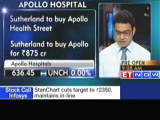 Stocks to watch: REL Power, Apollo Hospital, RIL