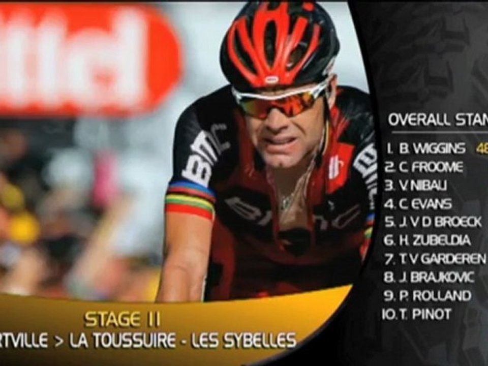 TdF: Helfer greift seinen König an!