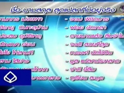 เช้าดูวู้ดดี้ วันที่ 13 กรกฏาคม 2555