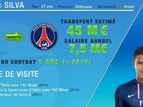 Le PSG casse sa tirelire pour Thiago Silva !