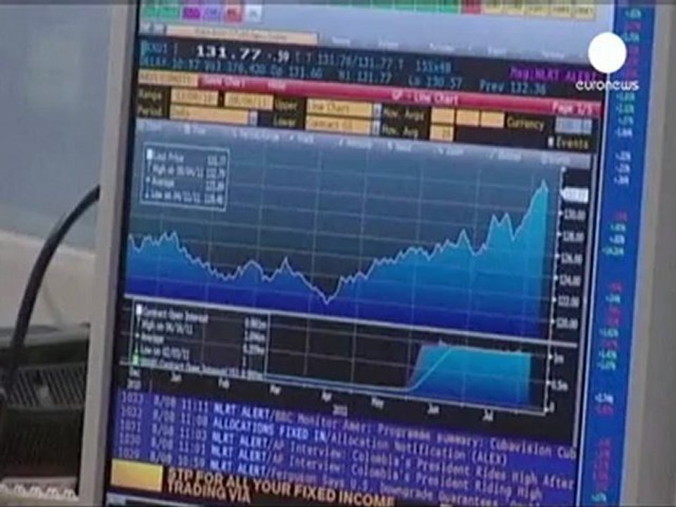 Le chiusure dei mercati europei: 13.07.12