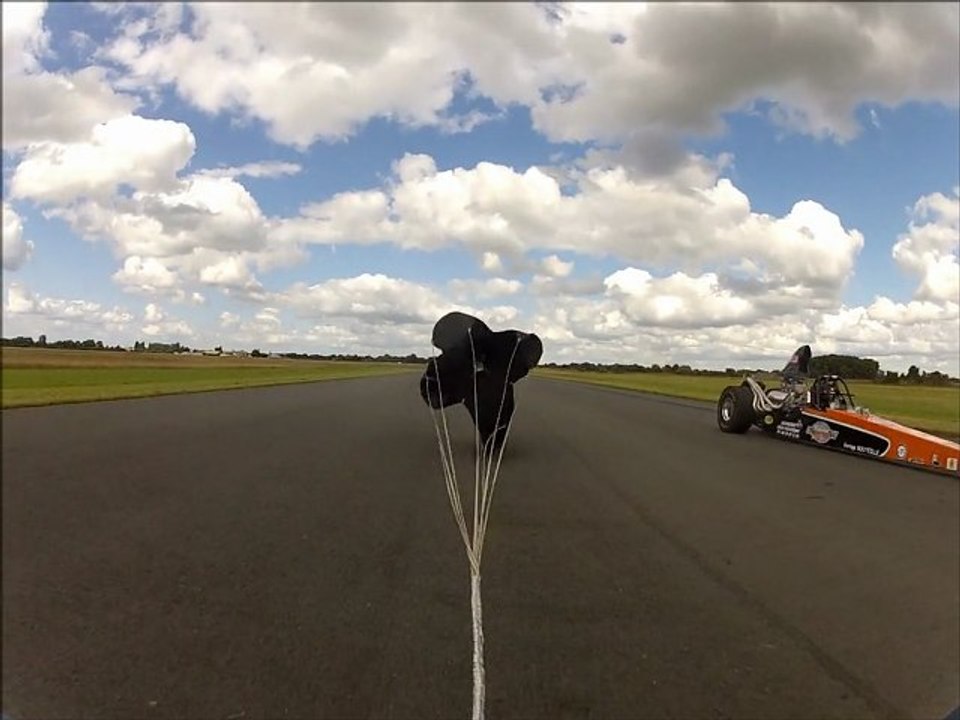 team performance products.fr