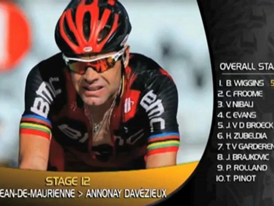 TdF: Ausreißerkönig Millar gewinnt Marathon-Etappe