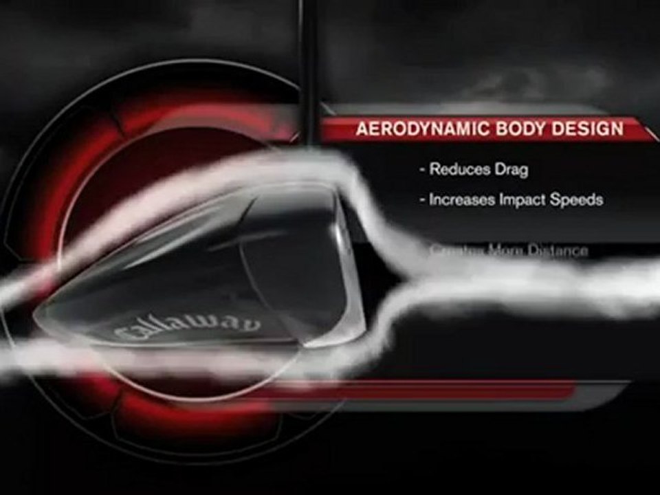 Callaway Razr Fit Driver