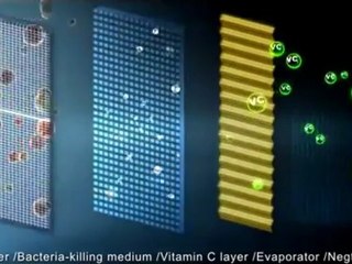 Sửa Điều Hòa Tại Kim Giang 0986687668 - YouTube_4