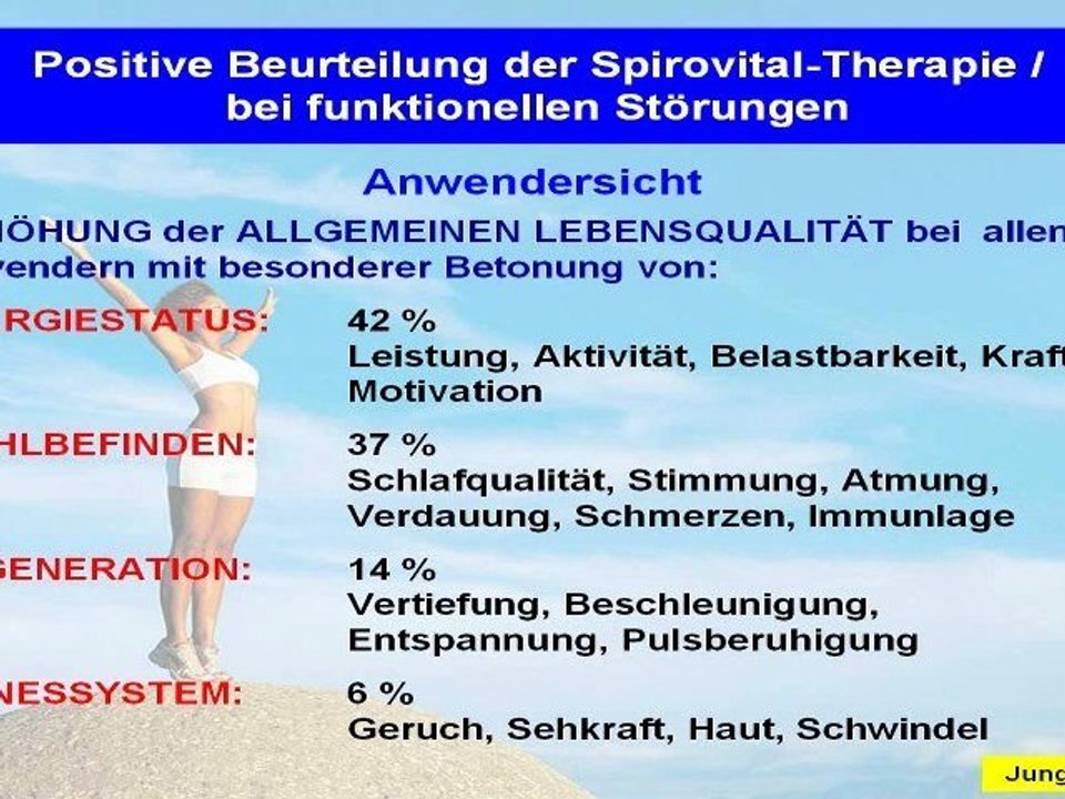 Prof. Dr. Klaus Jung Teil von einem Vortrag Energie- Airnergy Spirovital Sauerstoff Therapie