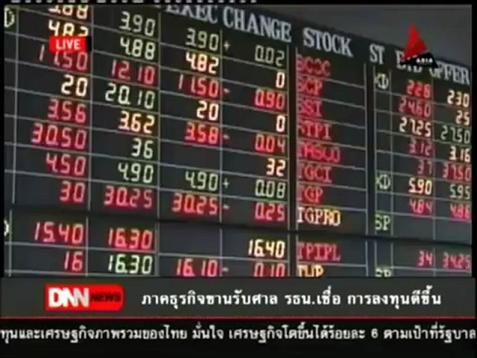 14 7 55 ข่าวค่ำDNN ภาคธุรกิจขานรับศาล รธน เชื่อ การลงทุนดีขึ้น