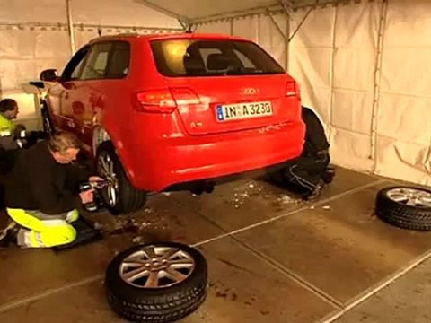 ADAC Test für Reifen