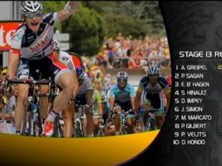 Tdf, 13e étape - Greipel pour une 3e victoire