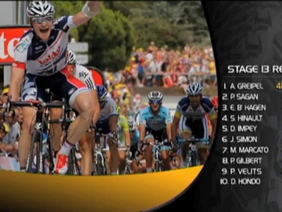 TdF: Greipel mit dem dritten Streich