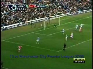 Eduardo Da Silva's 24 goals for arsenal between 2007/10