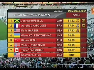 World junior Barcelone 2012, 400m hurdles women final