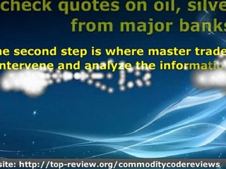 The Commodity Code Reviews  What is Commodity Code?