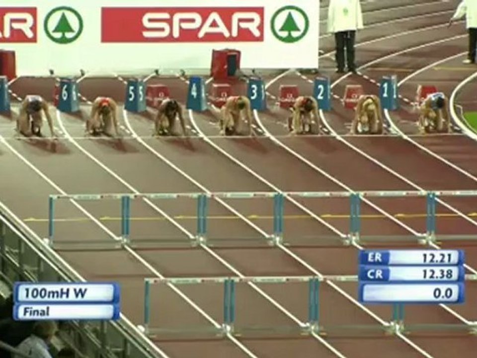 Helsinki 2012 - Women's 100m Hurdles Final