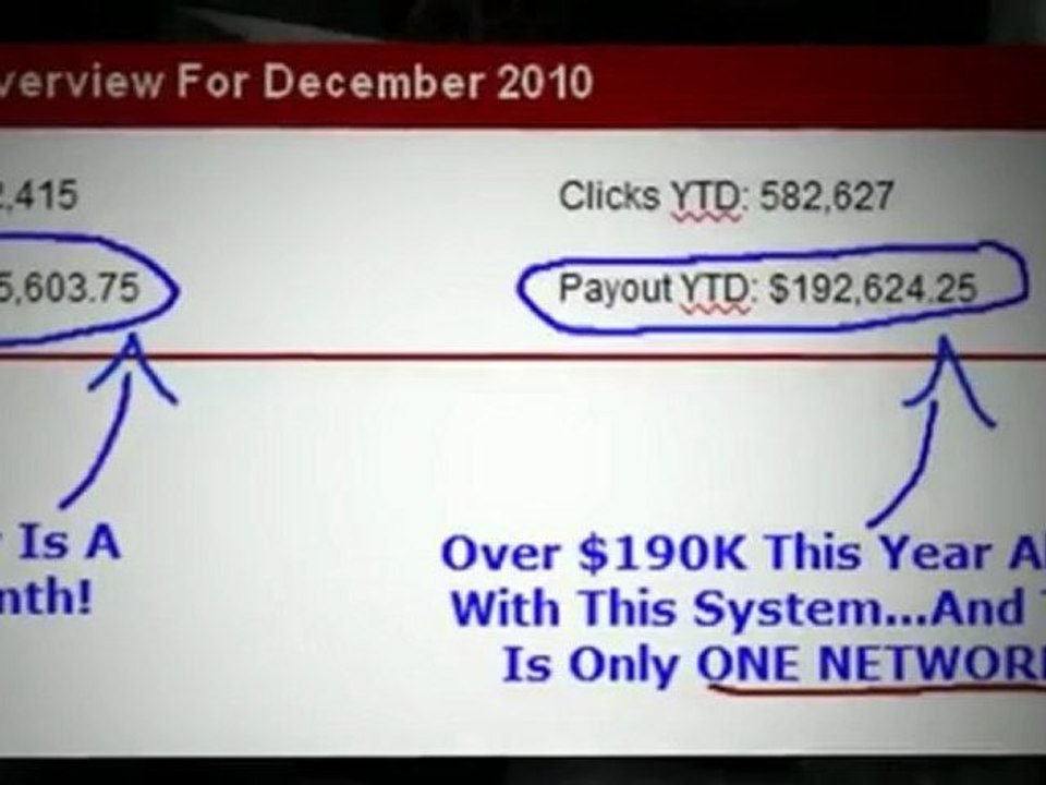 Red Zone Cpa System