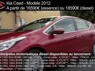 Kia Ceed 2012 - Fiche technique France