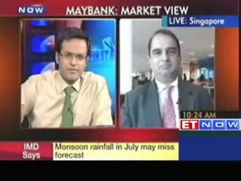 Indian market valuations are attractive: Maybank