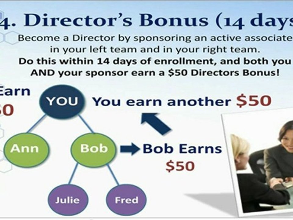 ASEA Product and Compensation Plan