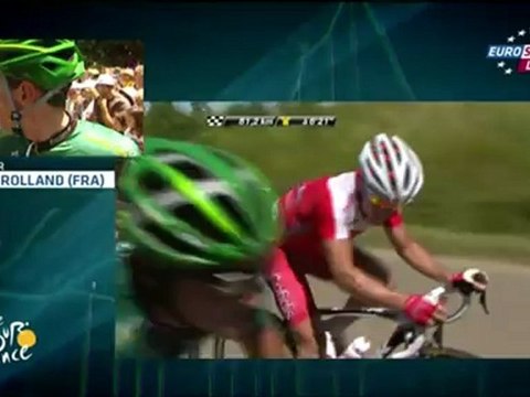 Tour de France 2012 - Etape15;Samatan >Pau,158,5Km(1)