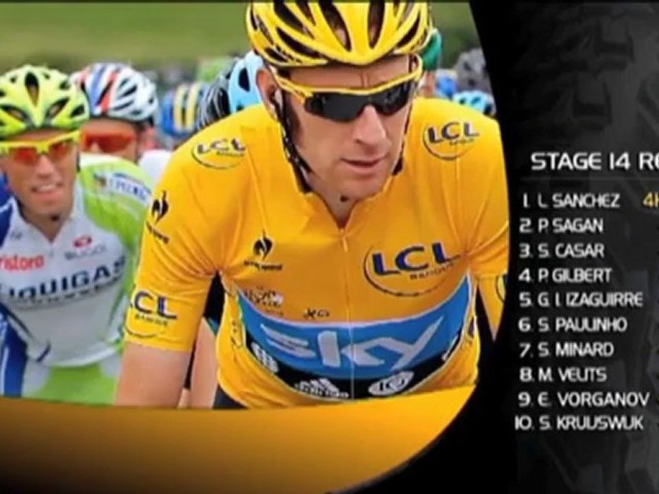 Tdf: sabotage-skandal auf der 14. etappe!