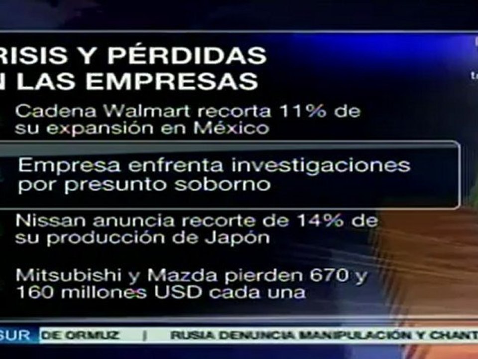 Grandes empresas mundiales se enfrentan a la crisis global