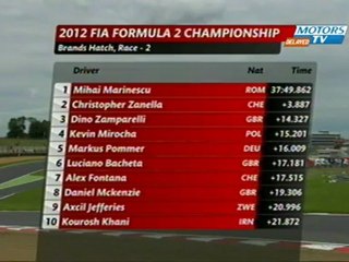 F2 2012 Brands-Hatch Race 2