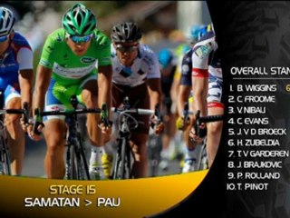 Tour - Vince Fedrigo, Wiggins sempre in giallo