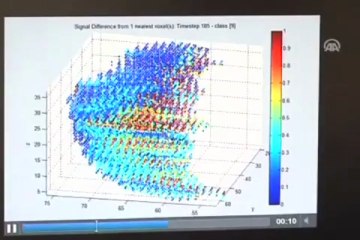 Bilgisayarlar zihin okumaya başladı