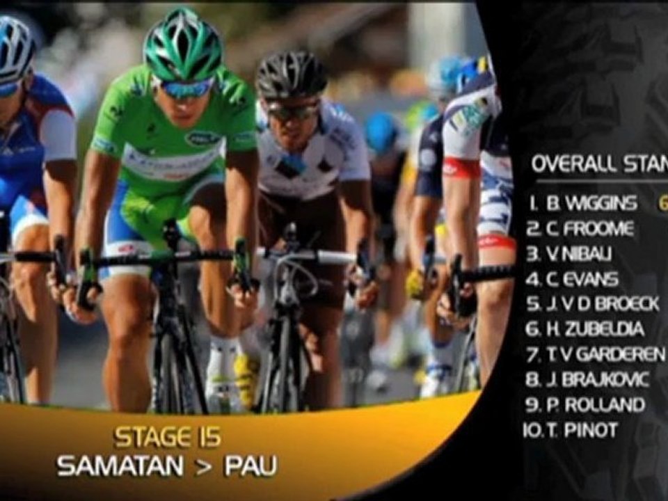 London: Eigene Fahrspuren für Olympia