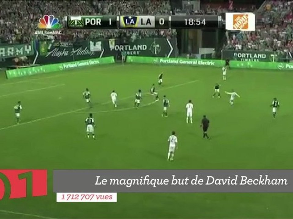 Top 5 : de l'incroyable but de David Beckham à une invasion d'abeilles