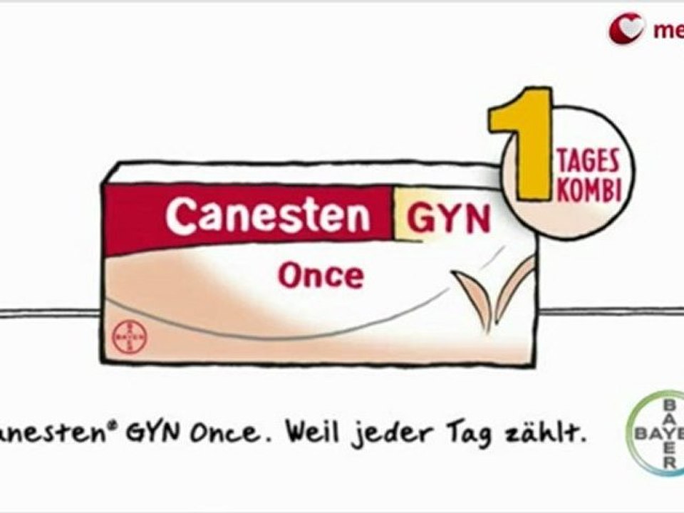 Scheidenpilz und Vaginalpilz mit Canesten behandeln