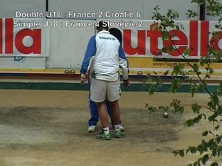Finales simple et double U18 1er Trophée International Vallée de Joux